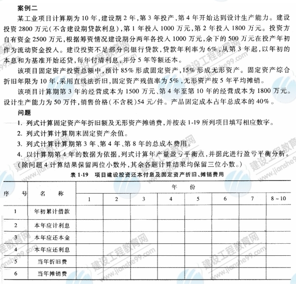 09年造價(jià)工程師《工程造價(jià)案例分析》經(jīng)典習(xí)題