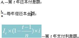 等額還本、利息照付方式
