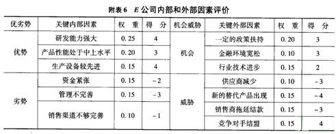 復(fù)習(xí)資料