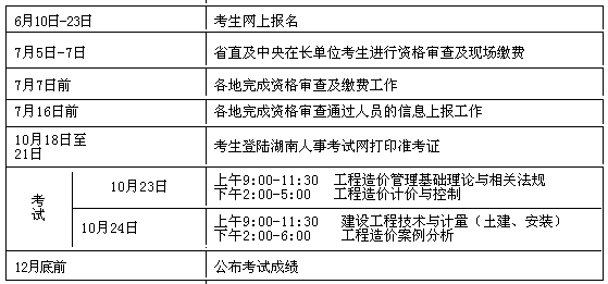 2010年度全國造價工程師執(zhí)業(yè)資格考試工作計劃