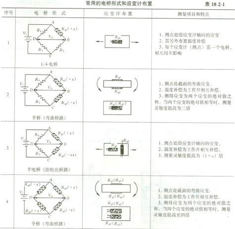 Y(ji)(gu)̎2010֪R(sh)c(din)-葪(yng)׃Ӌ(j)4