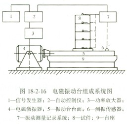 Y(ji)(gu)̎2010֪RcdO(sh)-늴żd