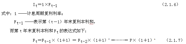 復(fù)利計算