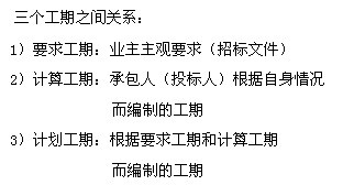 要求弄清時間參數(shù)的有關概念、各參數(shù)的計算方法