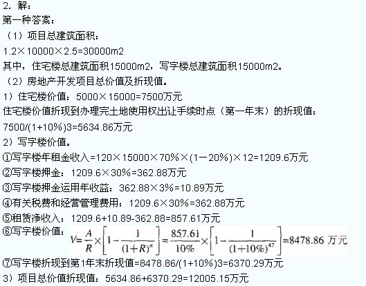 2012年房地產(chǎn)估價師《理論與方法》練習