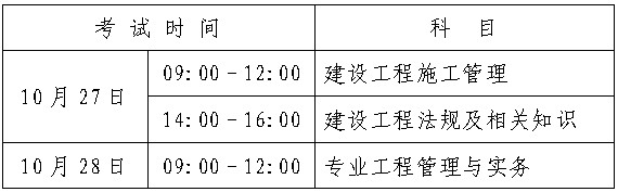 考試時(shí)間及科目