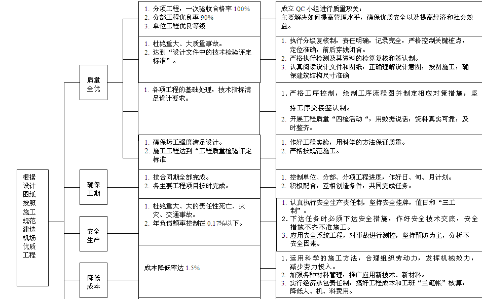 (chung)(yu)Ŀ(bio)D