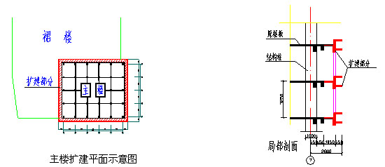 Y(ji)(gu)ĔU