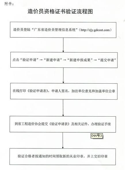 2012年廣東省開展省屬單位《全國建設(shè)工程造價(jià)員資格證書》驗(yàn)證工作的通知