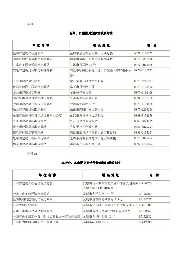 2012年云南省造價員考試成績合格標(biāo)準(zhǔn)和辦理證章的通知