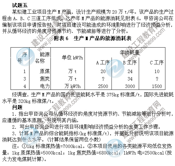 2011年注冊咨詢工程師考試現(xiàn)代咨詢方法與實務(wù)試題及答案