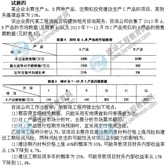 2011年注冊咨詢工程師考試現(xiàn)代咨詢方法與實務(wù)試題及答案