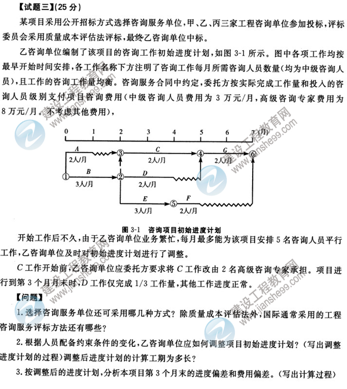 2012年咨詢(xún)工程師考試現(xiàn)代咨詢(xún)方法與實(shí)務(wù)試題及答案