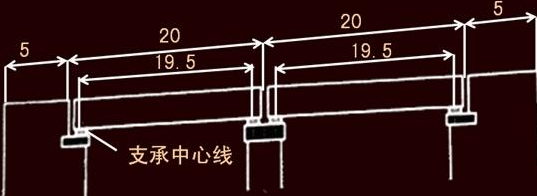 2011年二級建造師考試《公路工程》試題單選題第9題