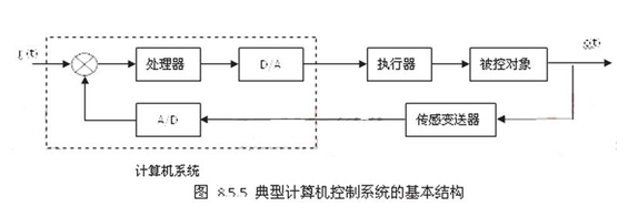 2012年造價(jià)工程師考試《技術(shù)與計(jì)量（安裝）》試題電氣和儀表設(shè)備安裝選做題第115題