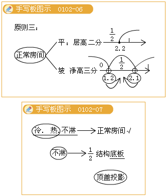 2012年造價工程師考試《技術(shù)與計量（建筑）》試題單選題第49題