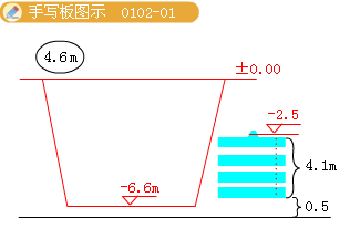 2012年造價工程師試題