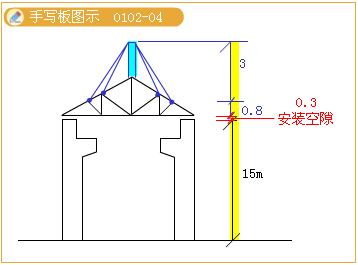 2012年造價(jià)工程師考試《技術(shù)與計(jì)量（建筑）》試題單選題第35題