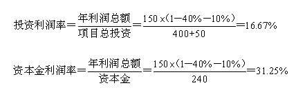 2012年房地產(chǎn)估價(jià)師《經(jīng)營(yíng)與管理》試題多選題第8題