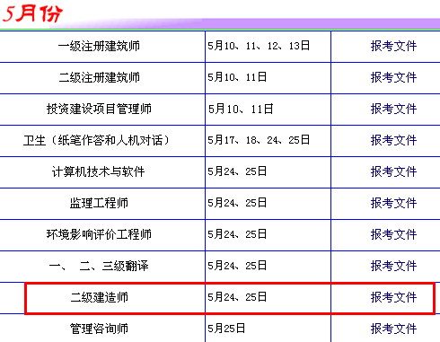 2014年廣東二級建造師考試時間為：5月24、25日