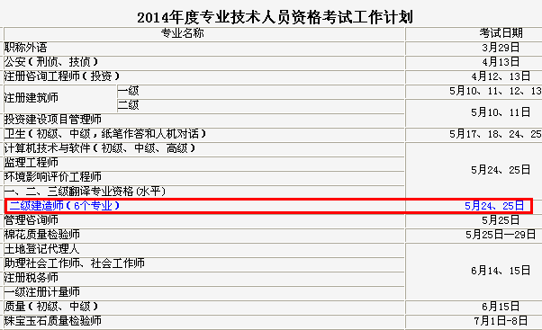 2014年吉林二級(jí)建造師考試時(shí)間為：5月24、25日