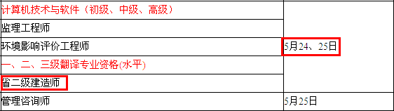 2014年連云港二級建造師考試時間為：5月24、25日