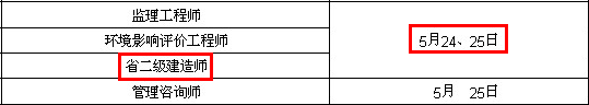2014年江蘇淮安二級(jí)建造師考試時(shí)間為：5月24、25日