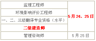 2014年青海二級(jí)建造師考試時(shí)間為：5月24、25日