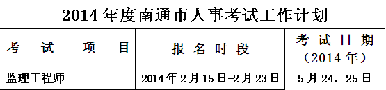 南通人事考試網(wǎng)公布2014監(jiān)理報名時間為2月15日-2月23日