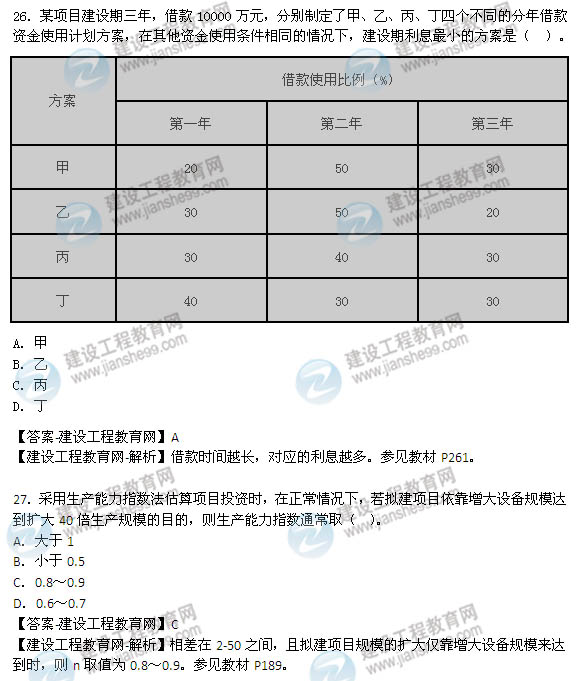 2014年咨詢工程師《項(xiàng)目決策分析與評價》選擇20-28題