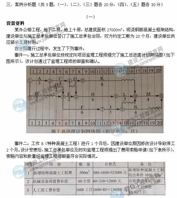 2014年一級(jí)建造師建筑工程管理與實(shí)務(wù)案例試題及答案