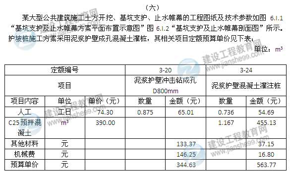 【老師解析】2014年造價(jià)工程師案例分析試題及答案（案例六）