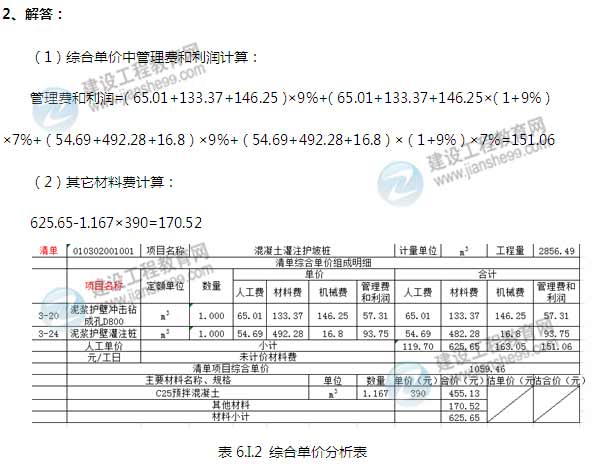 【老師解析】2014年造價(jià)工程師案例分析試題及答案（案例六）