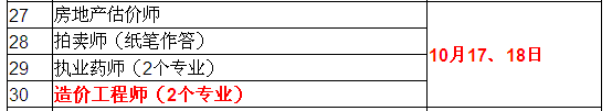 2015年造價工程師考試時間確定為10月17、18日