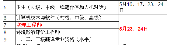 2015年監(jiān)理工程師考試時(shí)間確定為5月23、24日