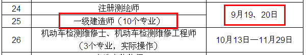 2015年一級(jí)建造師考試時(shí)間確定為9月19、20日