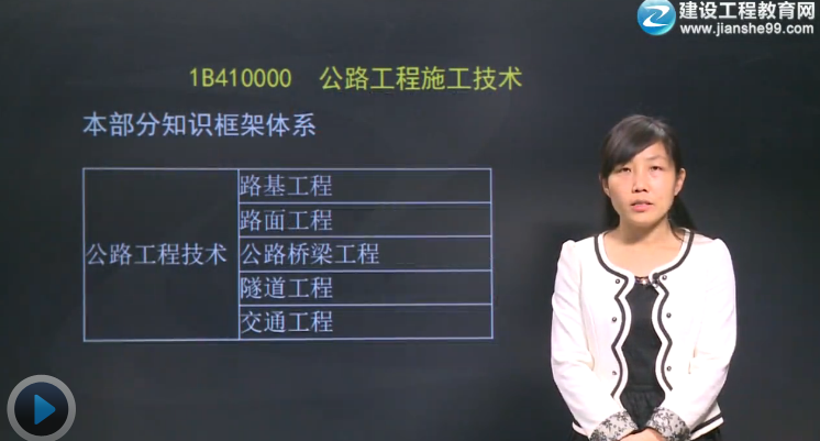 2015一級建造師齊錫晶老師《公路工程管理與實務》輔導開課