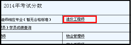 浙江人事考試網(wǎng)公布2014造價(jià)工程師成績查詢時(shí)間及入口