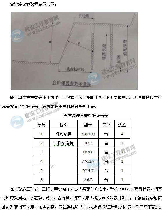 【老師解析】2015年二級建造師公路工程實(shí)務(wù)試題及答案