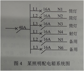 一級(jí)建造師