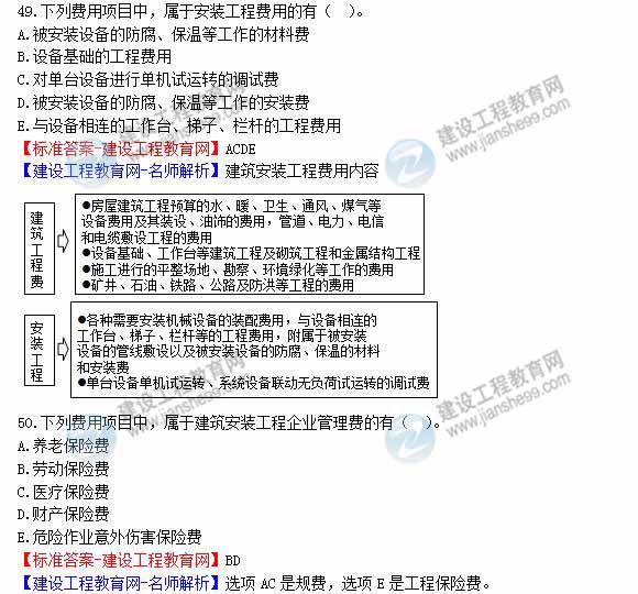 2012年造價(jià)工程師《工程計(jì)價(jià)》試題及詳細(xì)答案解析（六）