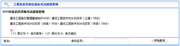 黑龍江2015年造價(jià)員成績(jī)查詢
