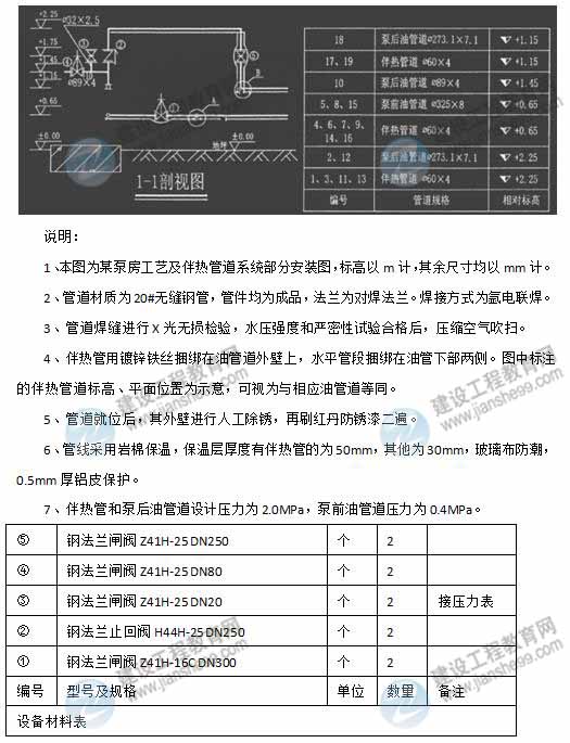 【老師解析】2014年造價(jià)工程師案例分析試題及答案（案例六）