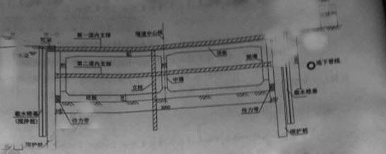 2015年一級(jí)建造師市政工程試題及答案