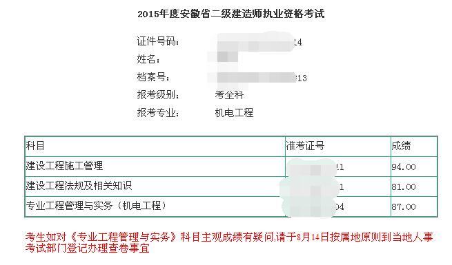 2015年一建查分征文精選：一建、二建均一次高分通過(guò)