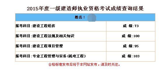 2015年一建查分征文精選：一建、二建均一次高分通過(guò)