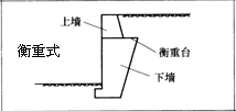 一級建造師考試復(fù)習(xí)重點(diǎn)：擋土墻結(jié)構(gòu)形式及分類