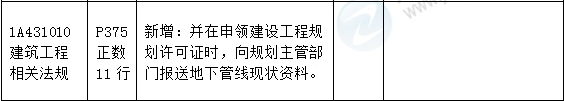 2016年一級建造師《建筑工程管理與實務》新舊教材對比