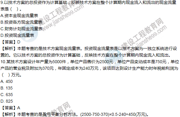 2012年一級(jí)建造師工程經(jīng)濟(jì)試題及答案(1-10題)