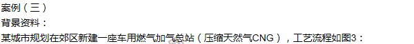 2013年一級建造師機電工程試題及答案(案例三)